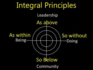 Integral Principles