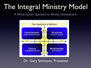 Integral Model of Ministry 2016