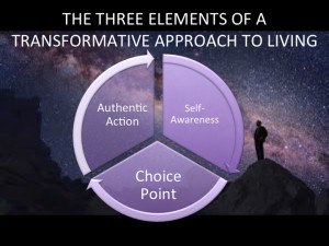 3 keys to transformation